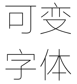 Démonstration animée d'une police variable chinoise (Founder Lanting Hei) s'interpolant à travers son espace de dessin. Par Buernia, Wikimedia Commons, domaine public.